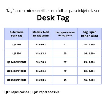 Desk Tag - Inkjet-Laser